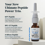 KPV+BPC-157 & D-Ribose Nasal Spray
