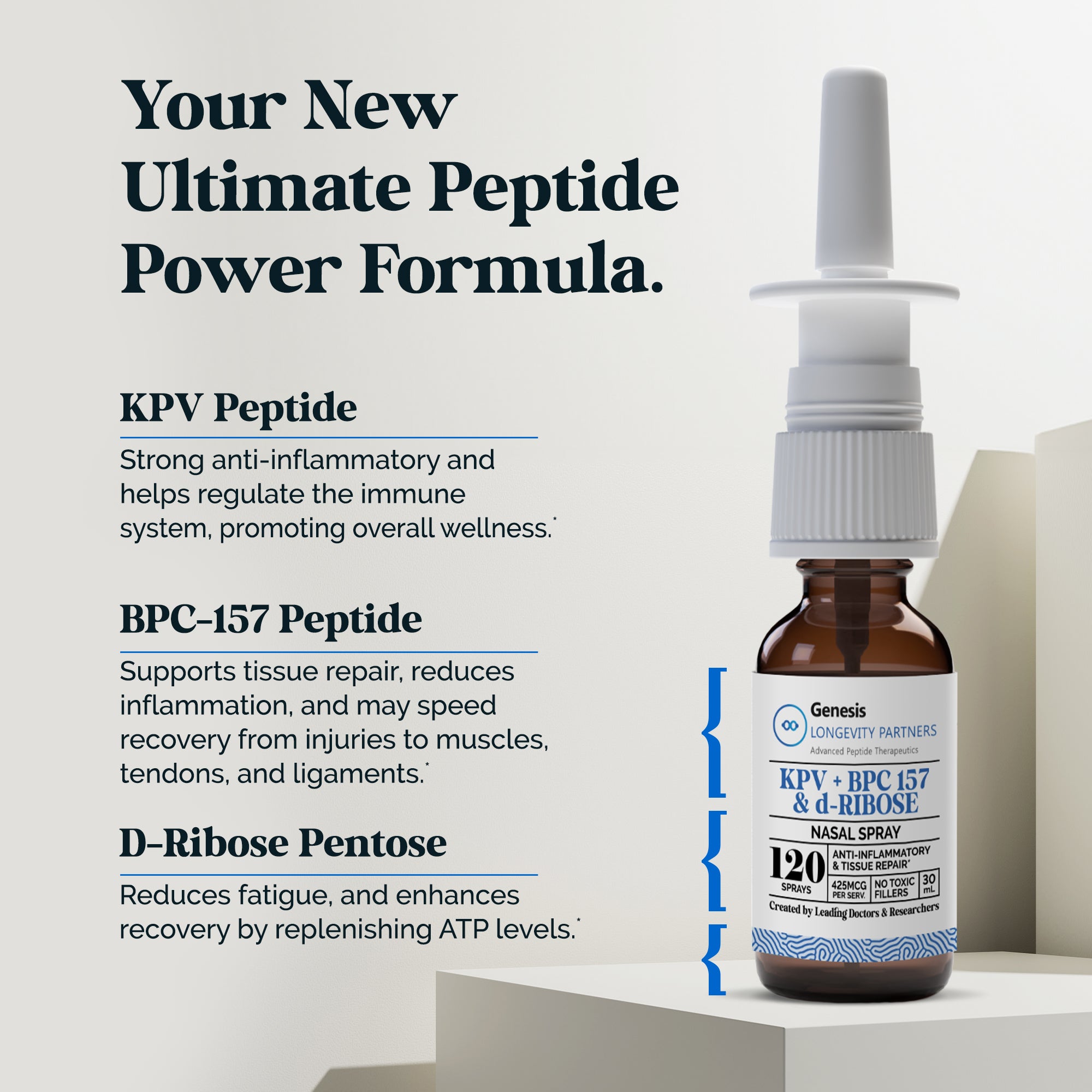 Genesis Protocol REPAIR-3 Benefits